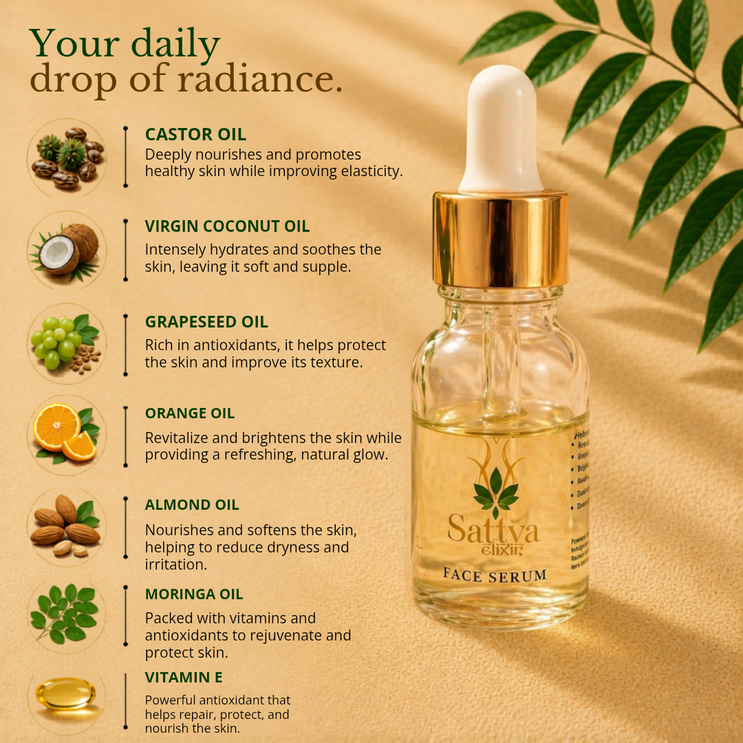 Sattva Face Serum | Ayurvedic Skin Brightening & Anti-Aging Face Serum - Image 2