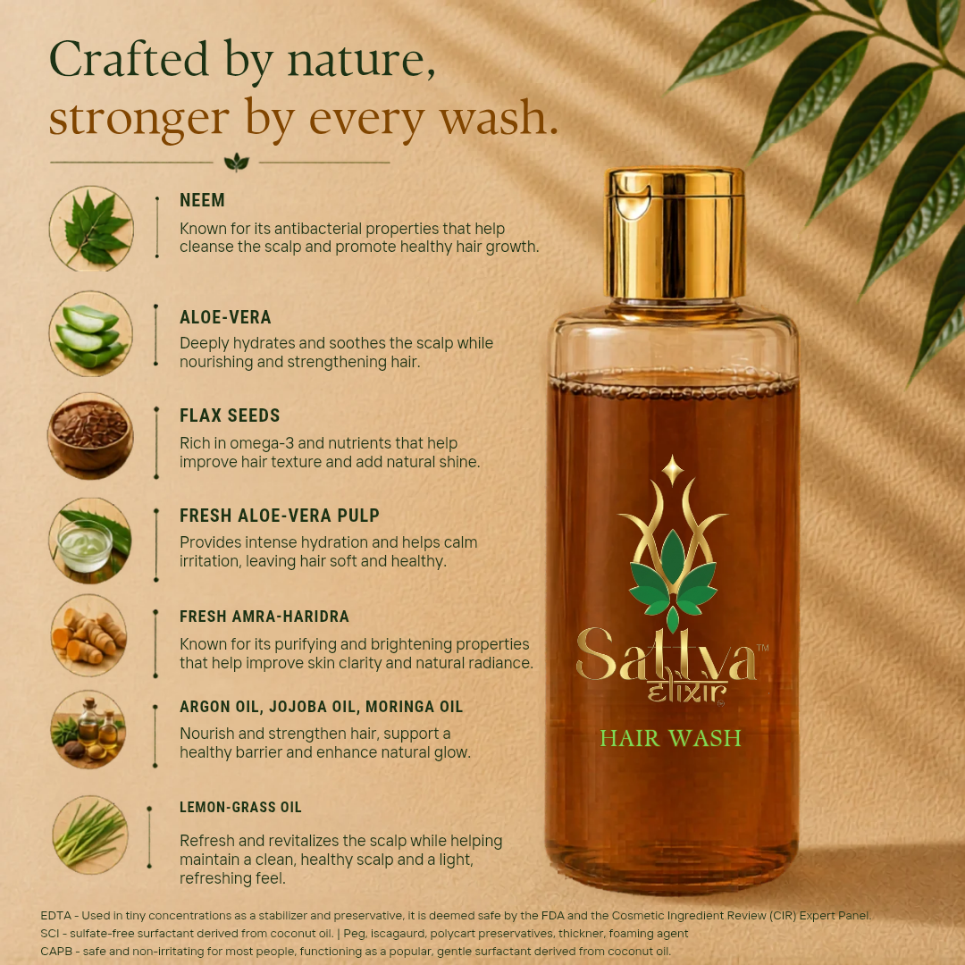 Sattva Hair Wash | Ayurvedic Hair Cleanser for Hair Fall Control, Dandruff Care & Healthy Hair Growth - Image 3